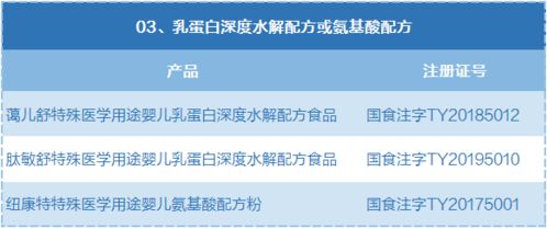 廣州十余家醫院被指推薦“假奶粉”，衛健委介入調查引關注